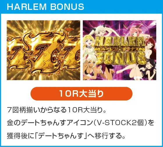 PA異世界魔王と召喚少女の奴隷魔術敏感99Ver.のスペック