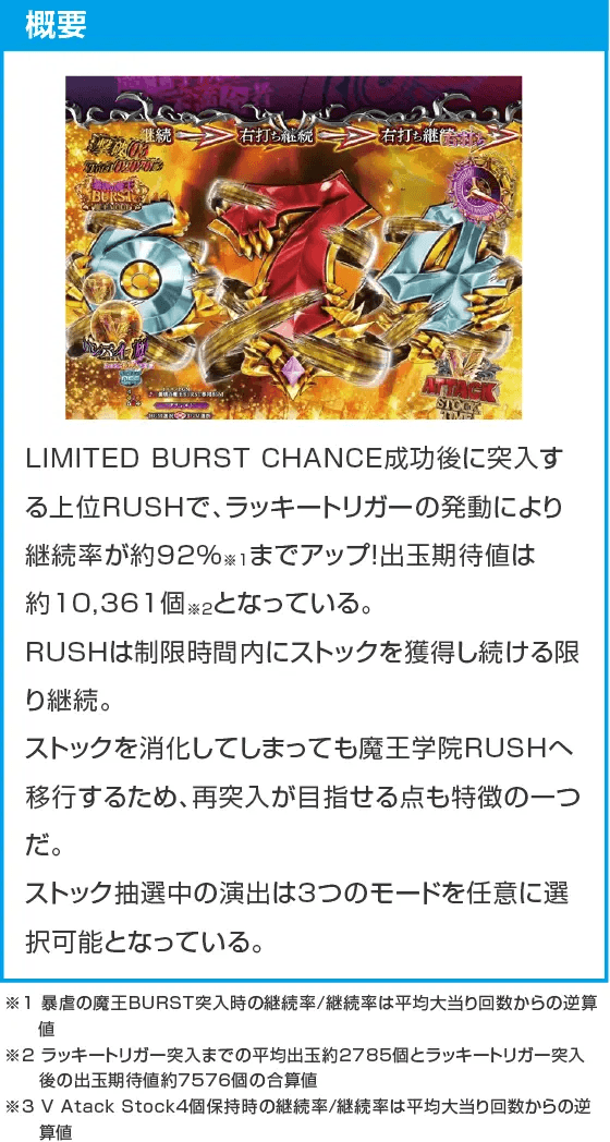 PA魔王学院の不適合者 魔王再臨 99Verのスペック