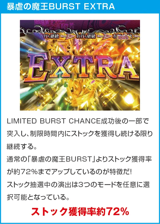 PA魔王学院の不適合者 魔王再臨 99Verのスペック