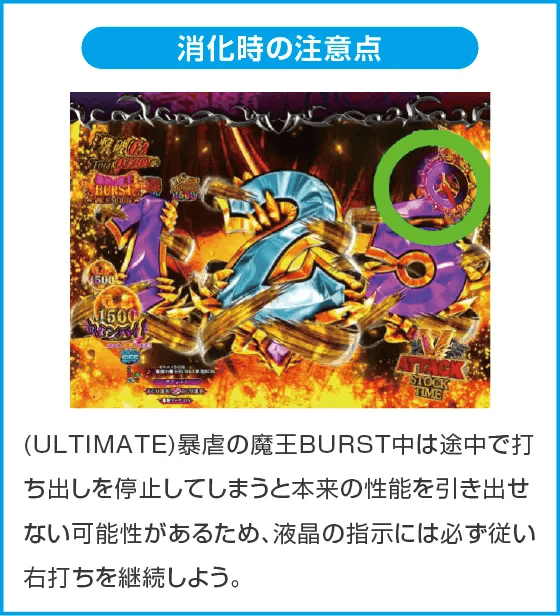 PA魔王学院の不適合者 魔王再臨 99Verのスペック