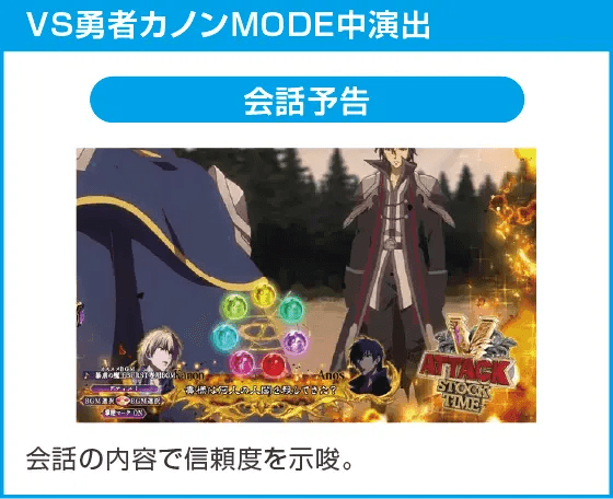 PA魔王学院の不適合者 魔王再臨 99Verのスペック