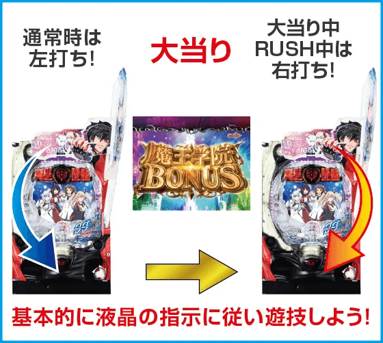 PA魔王学院の不適合者 魔王再臨 99Verのスペック