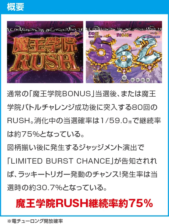 PA魔王学院の不適合者 魔王再臨 99Verのスペック