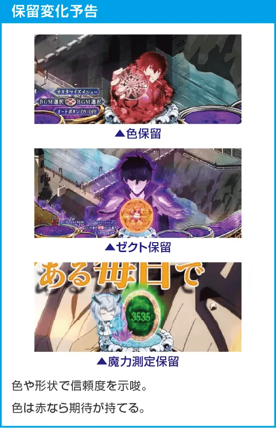 PA魔王学院の不適合者 魔王再臨 99Verのスペック