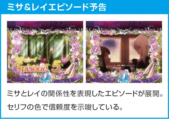 PA魔王学院の不適合者 魔王再臨 99Verのスペック