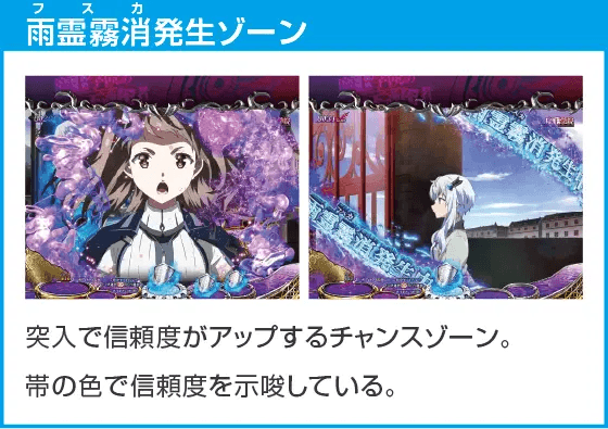 PA魔王学院の不適合者 魔王再臨 99Verのスペック