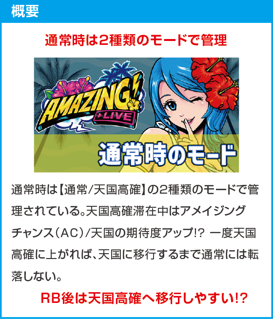 スマート沖スロ　アメイジングライブ