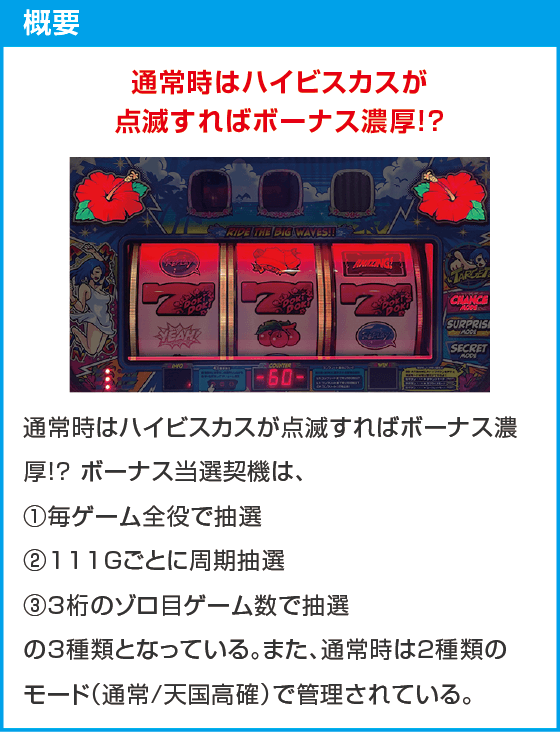 スマート沖スロ　アメイジングライブ