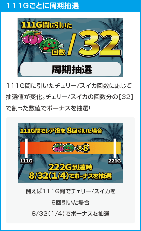 スマート沖スロ　アメイジングライブ