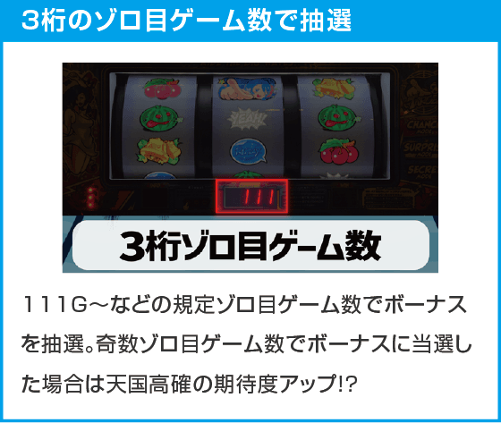 スマート沖スロ　アメイジングライブ