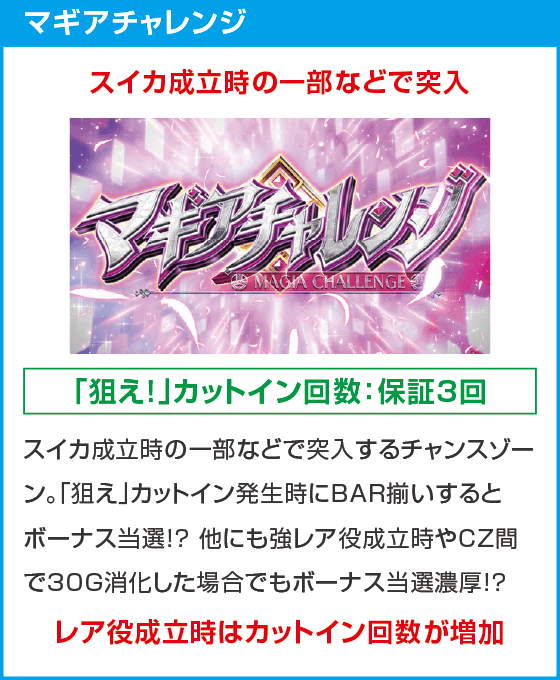 スマスロ マギアレコード 魔法少女まどか☆マギカ外伝