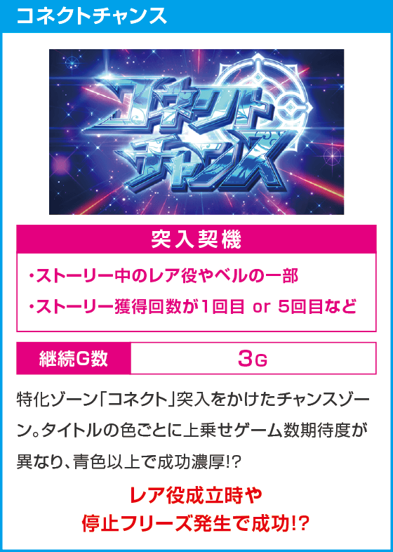 スマスロ マギアレコード 魔法少女まどか☆マギカ外伝