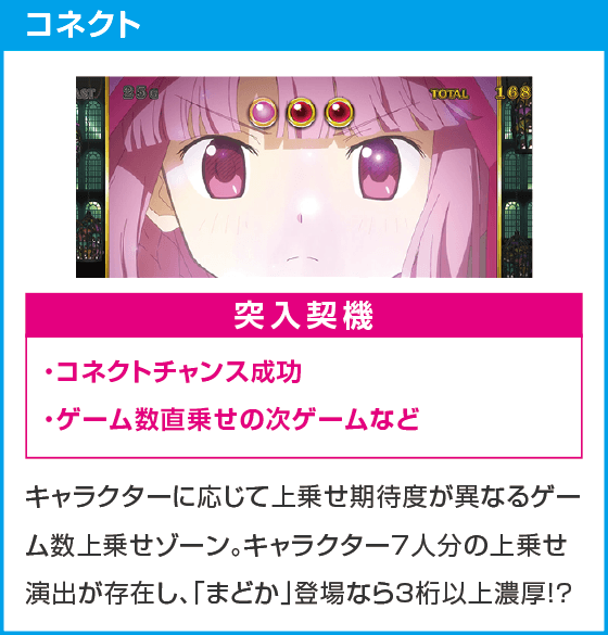 スマスロ マギアレコード 魔法少女まどか☆マギカ外伝