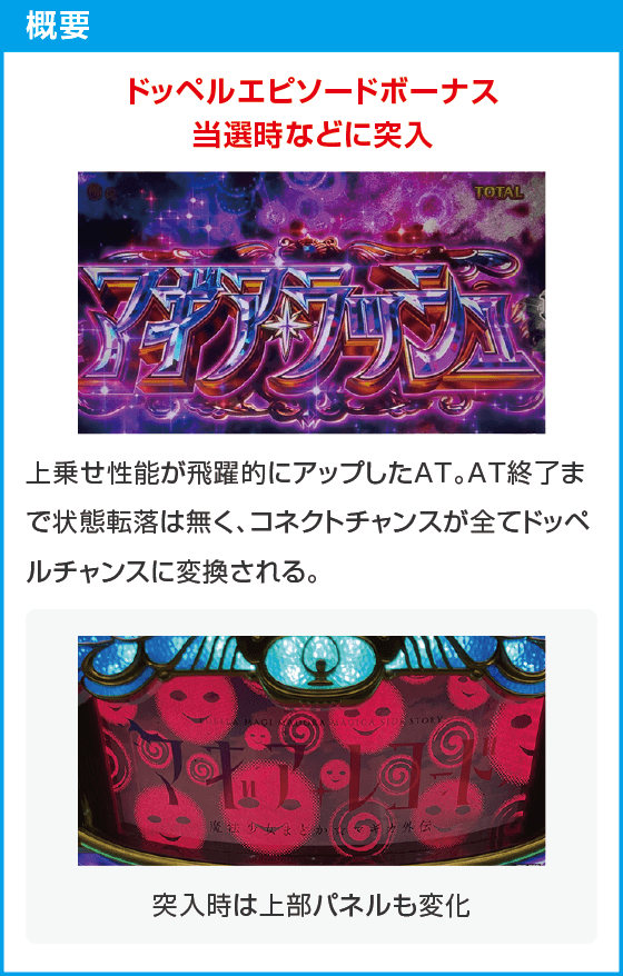 スマスロ マギアレコード 魔法少女まどか☆マギカ外伝