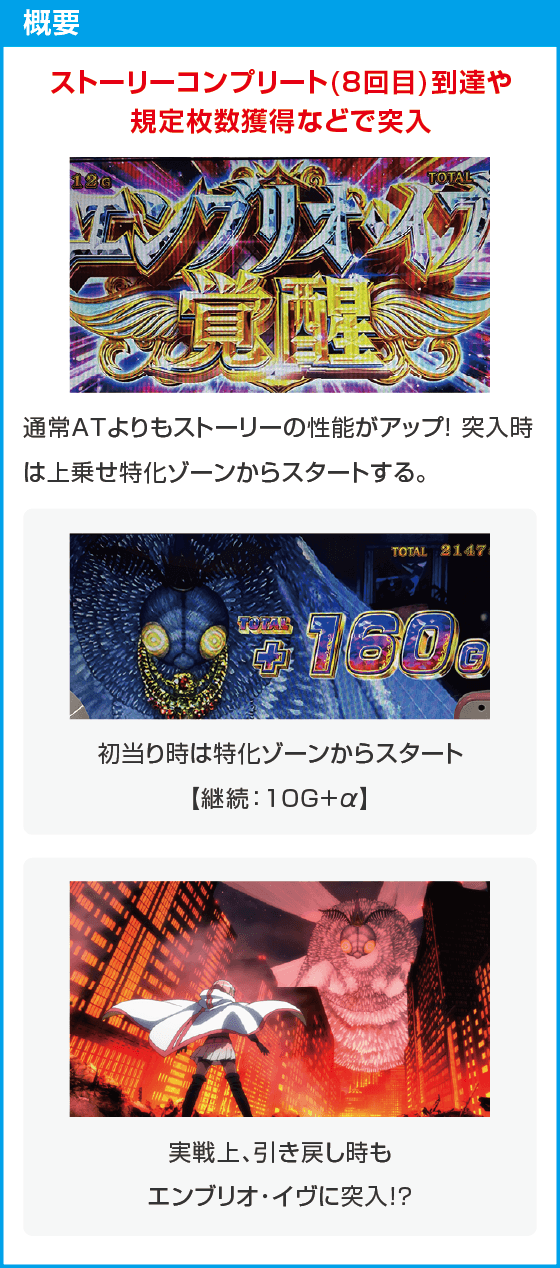 スマスロ マギアレコード 魔法少女まどか☆マギカ外伝