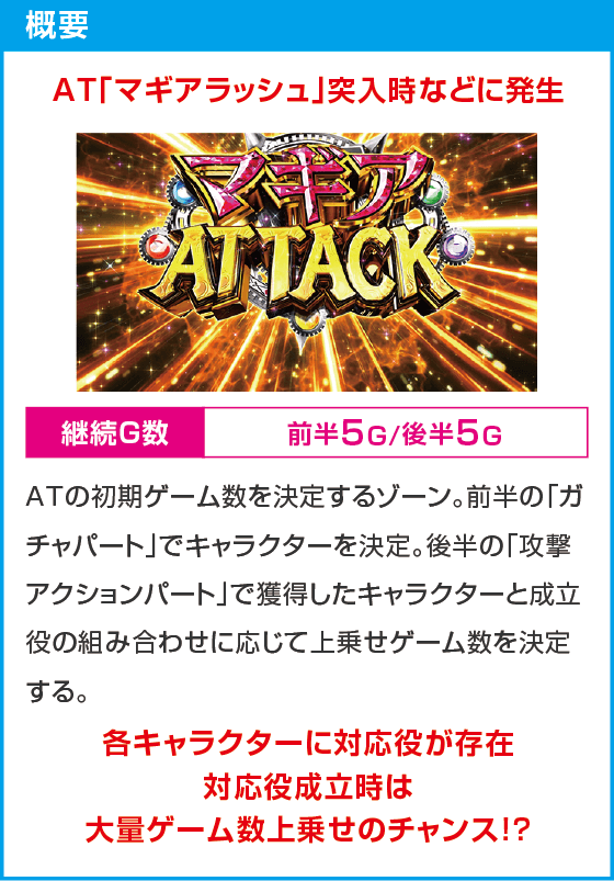 スマスロ マギアレコード 魔法少女まどか☆マギカ外伝