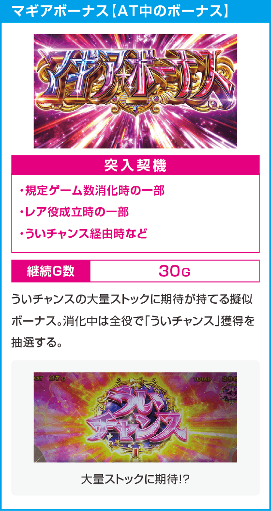 スマスロ マギアレコード 魔法少女まどか☆マギカ外伝