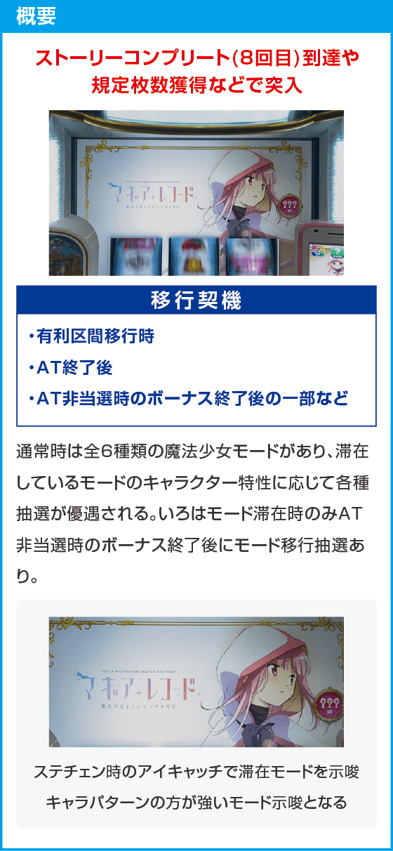 スマスロ マギアレコード 魔法少女まどか☆マギカ外伝