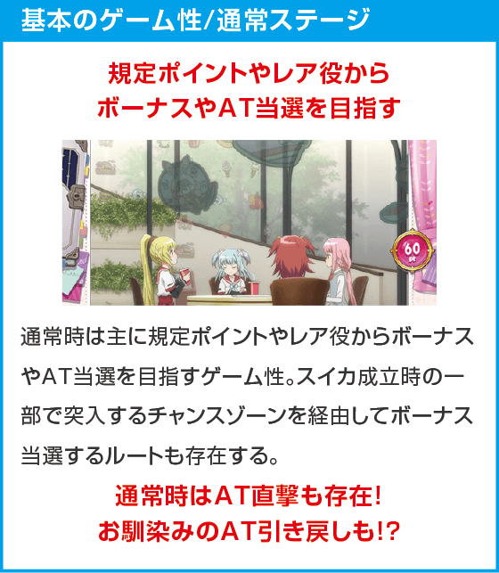 スマスロ マギアレコード 魔法少女まどか☆マギカ外伝