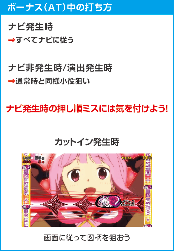 スマスロ マギアレコード 魔法少女まどか☆マギカ外伝のスペック