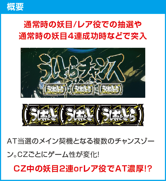 Ｌうしおととら白面決戦