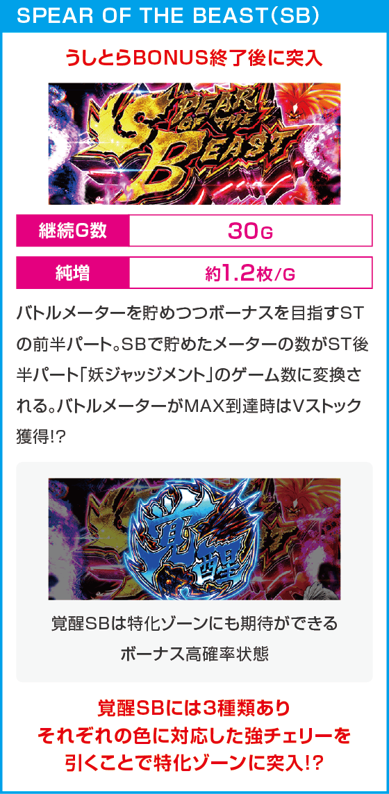 Ｌうしおととら白面決戦