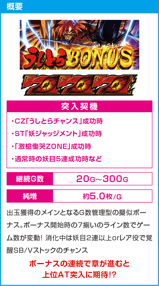 Ｌうしおととら白面決戦