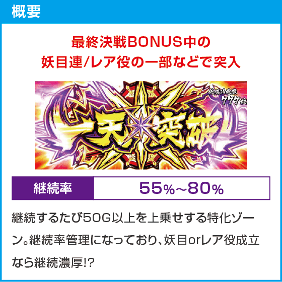 Ｌうしおととら白面決戦