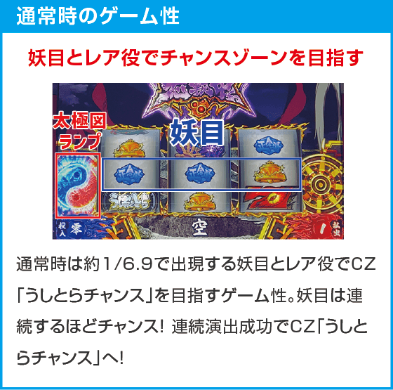 Ｌうしおととら白面決戦