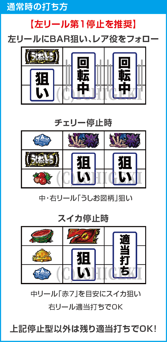 Ｌうしおととら白面決戦のスペック