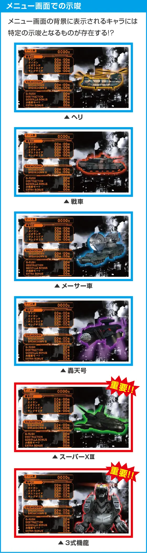 Lゴジラのスペック