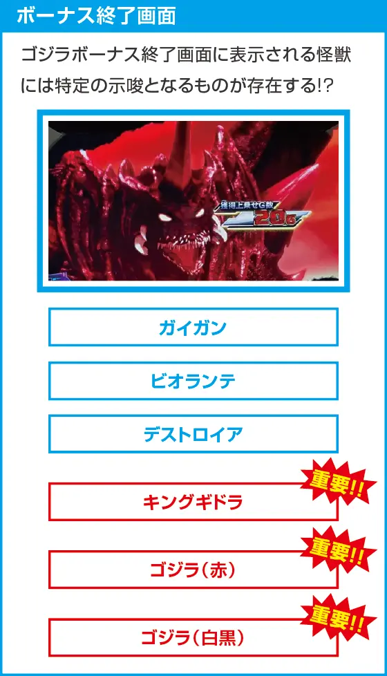 Lゴジラのスペック