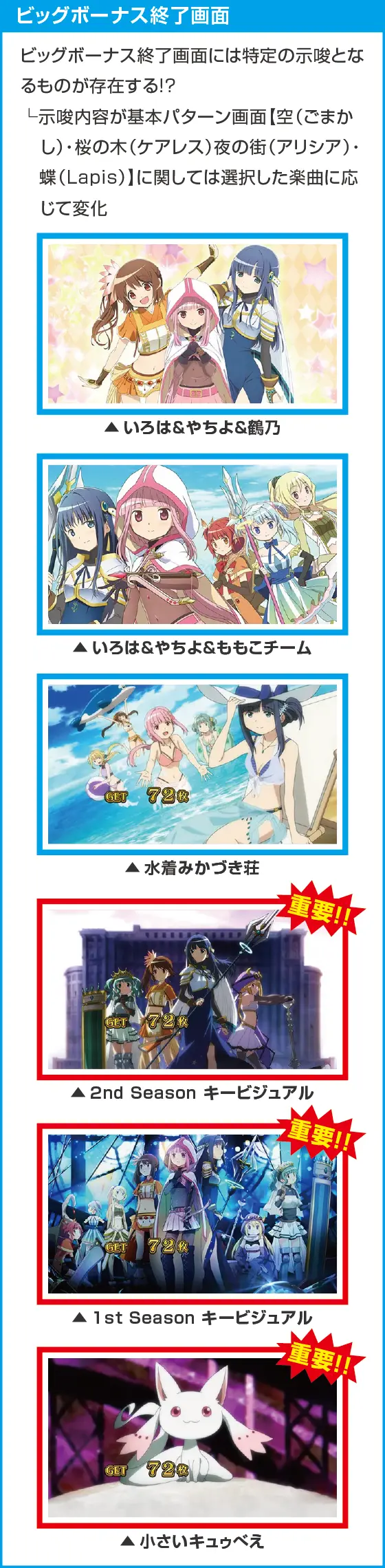 スマスロ マギアレコード 魔法少女まどか☆マギカ外伝のスペック