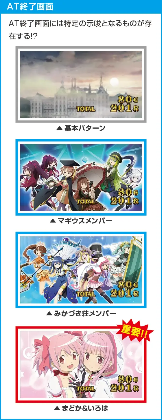スマスロ マギアレコード 魔法少女まどか☆マギカ外伝のスペック