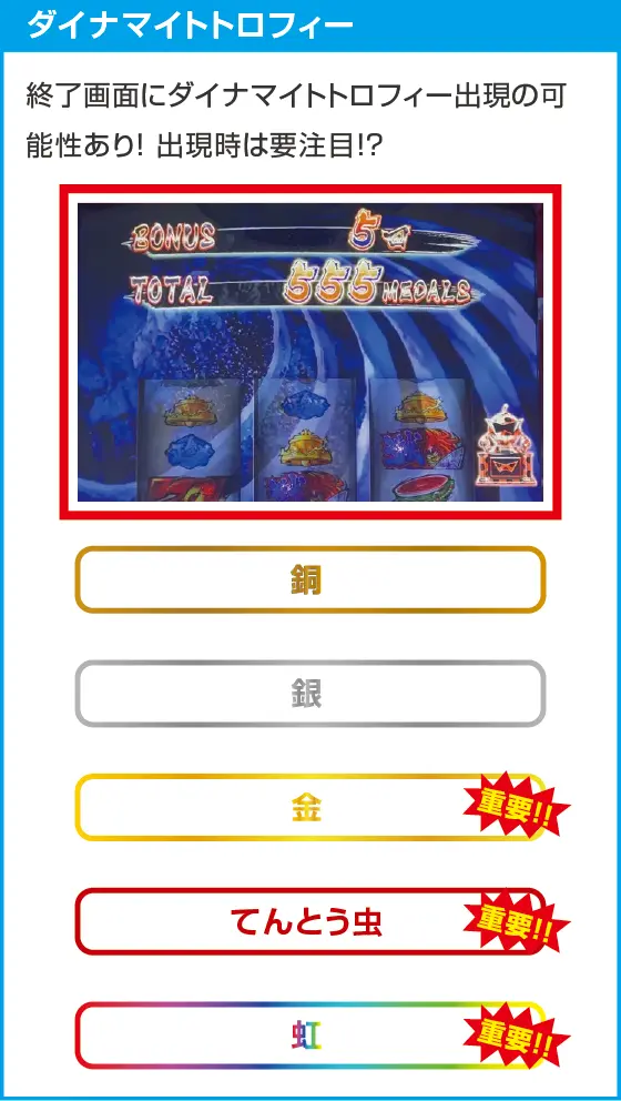 Ｌうしおととら白面決戦のスペック