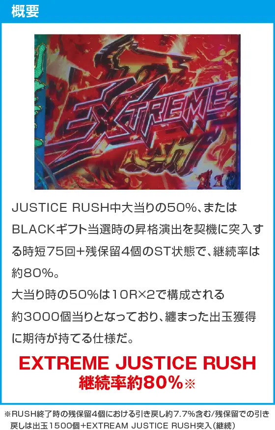 e仮面ライダーBLACKのスペック