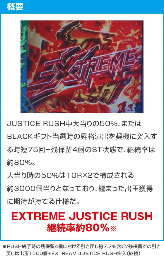 e仮面ライダーBLACKのスペック