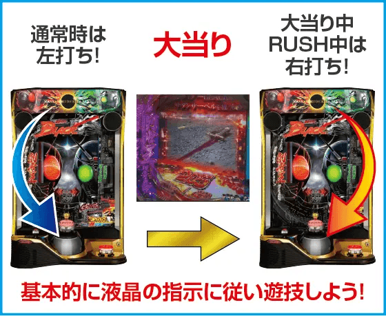 e仮面ライダーBLACKのスペック