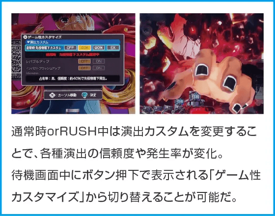 e 東京喰種のスペック