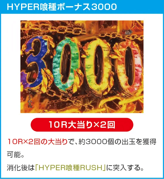 e 東京喰種のスペック