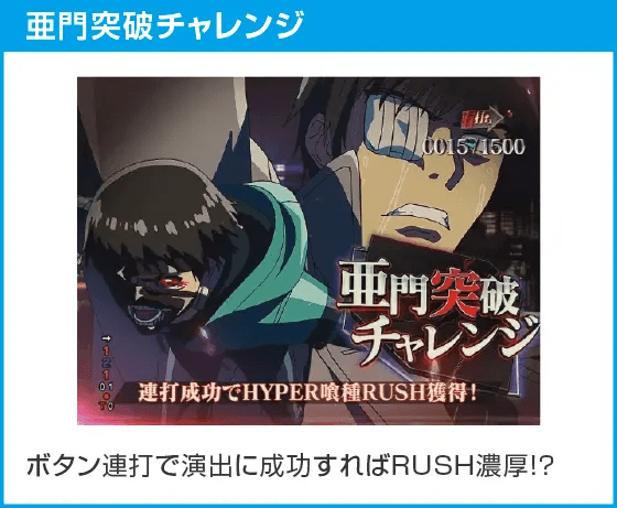 e 東京喰種のスペック