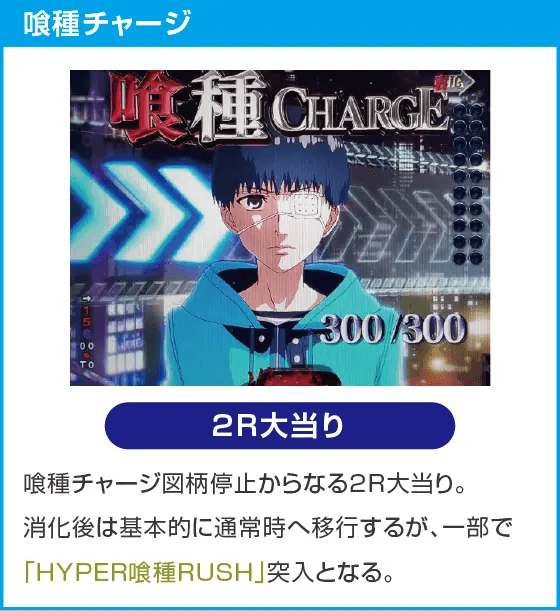 e 東京喰種のスペック