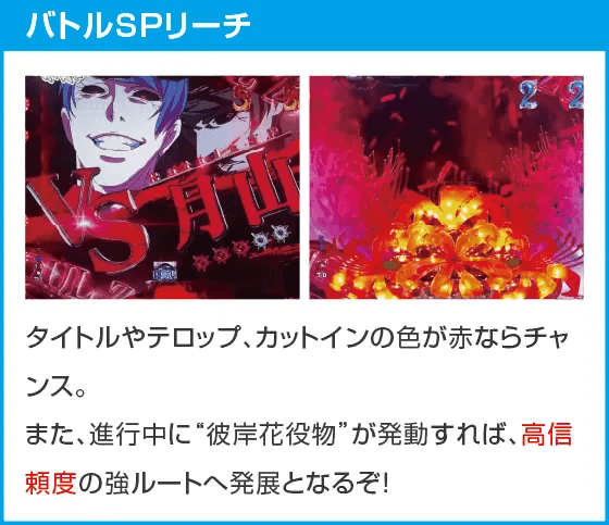 e 東京喰種のスペック