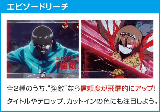 e 東京喰種のスペック