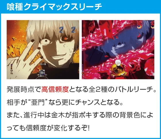 e 東京喰種のスペック