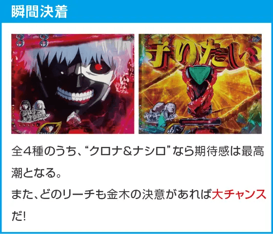 e 東京喰種のスペック