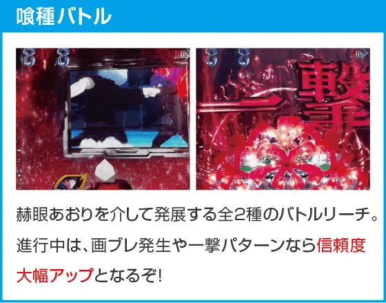 e 東京喰種のスペック