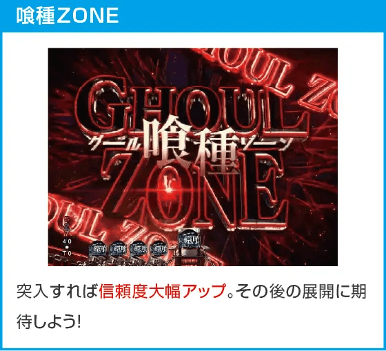 e 東京喰種のスペック