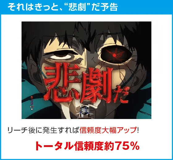 e 東京喰種のスペック