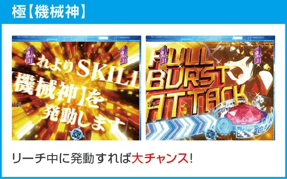 P痛いのは嫌なので防御力に極振りしたいと思います。のスペック